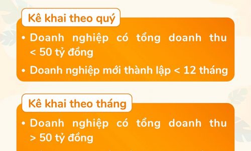 Thủ tục kê khai thuế các vi phạm & mức phạt về BÁO CÁO THUẾ