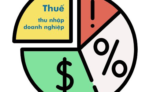 Thuế thu nhập doanh nghiệp là gì?
