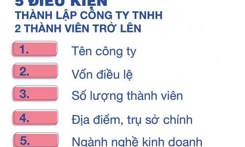 Thành lập công ty TNHH hai thành viên trở lên cần thủ tục gì