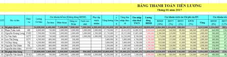 Cách làm bảng tính lương trên Excel hàng tháng năm 2023