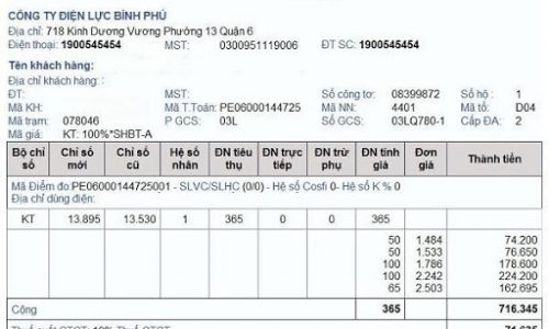 Cách xử lý trường hợp mua hàng hóa, dịch vụ không có hóa đơn